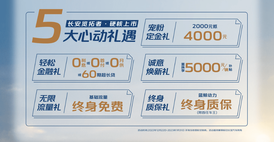 長安覽拓者乘用化皮卡正式上市  起價(jià)9.9萬
