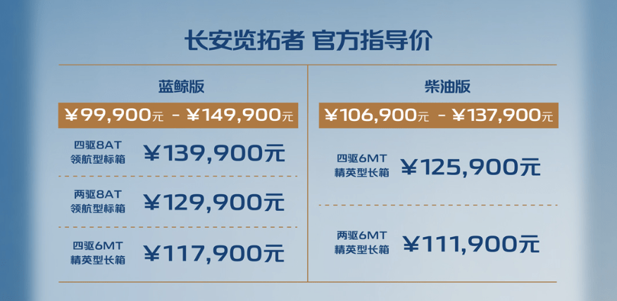長安覽拓者乘用化皮卡正式上市  起價(jià)9.9萬