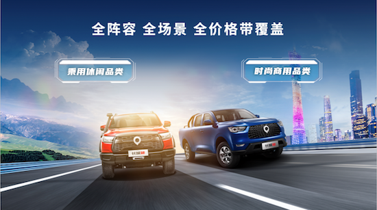 長(zhǎng)城皮卡2022全球銷售186715臺(tái) 蟬聯(lián)皮卡銷量冠軍_fororder_image005
